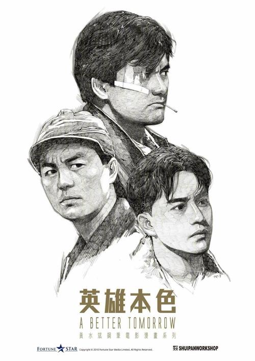 塔尔萨大学学历认证购买